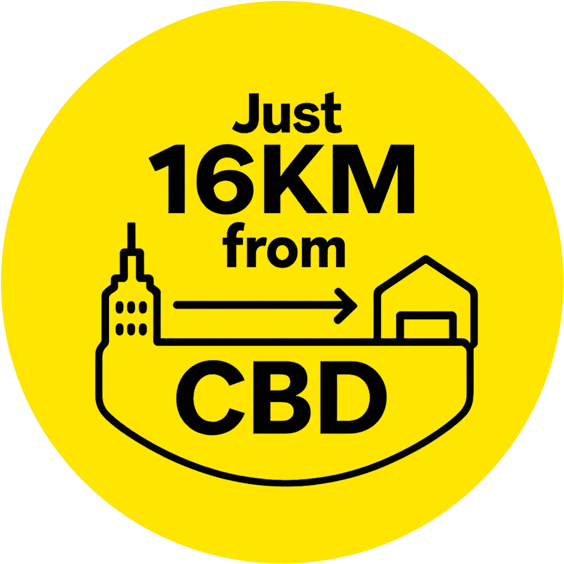 16km from CBD Icon