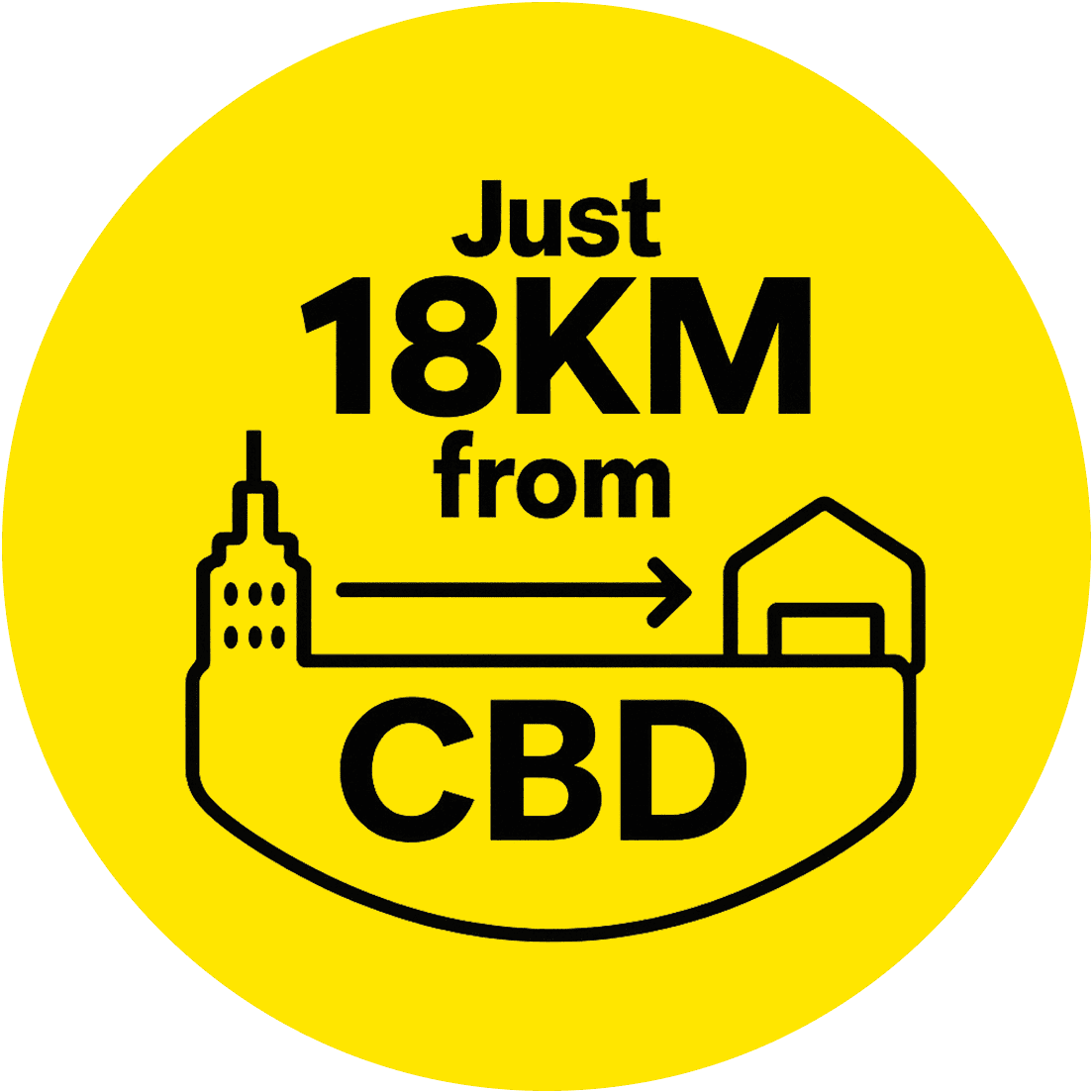 18km from CBD Icon
