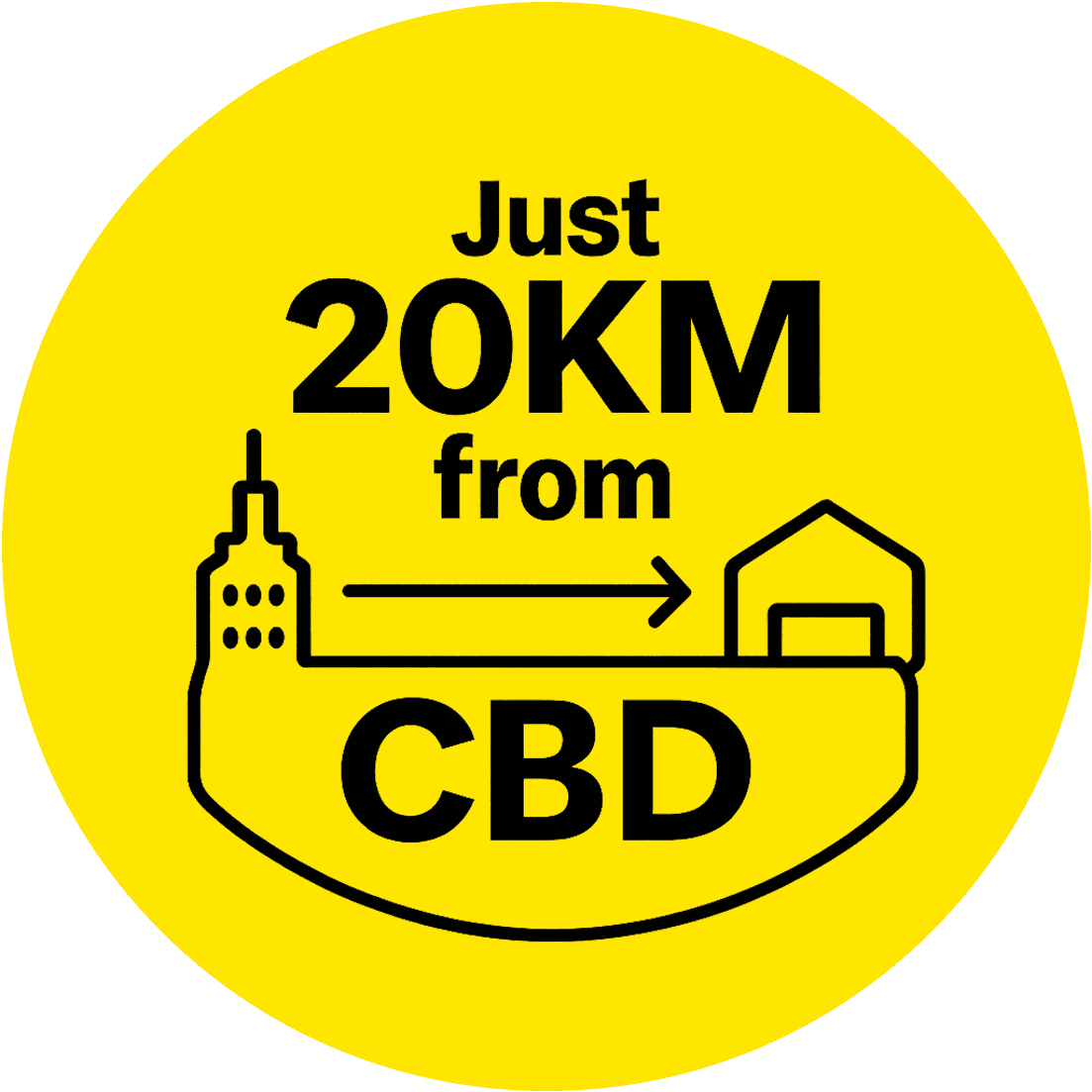 20km from CBD Icon