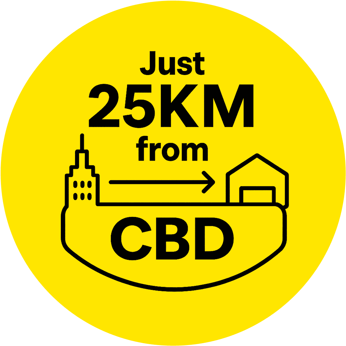 25km from CBD Icon
